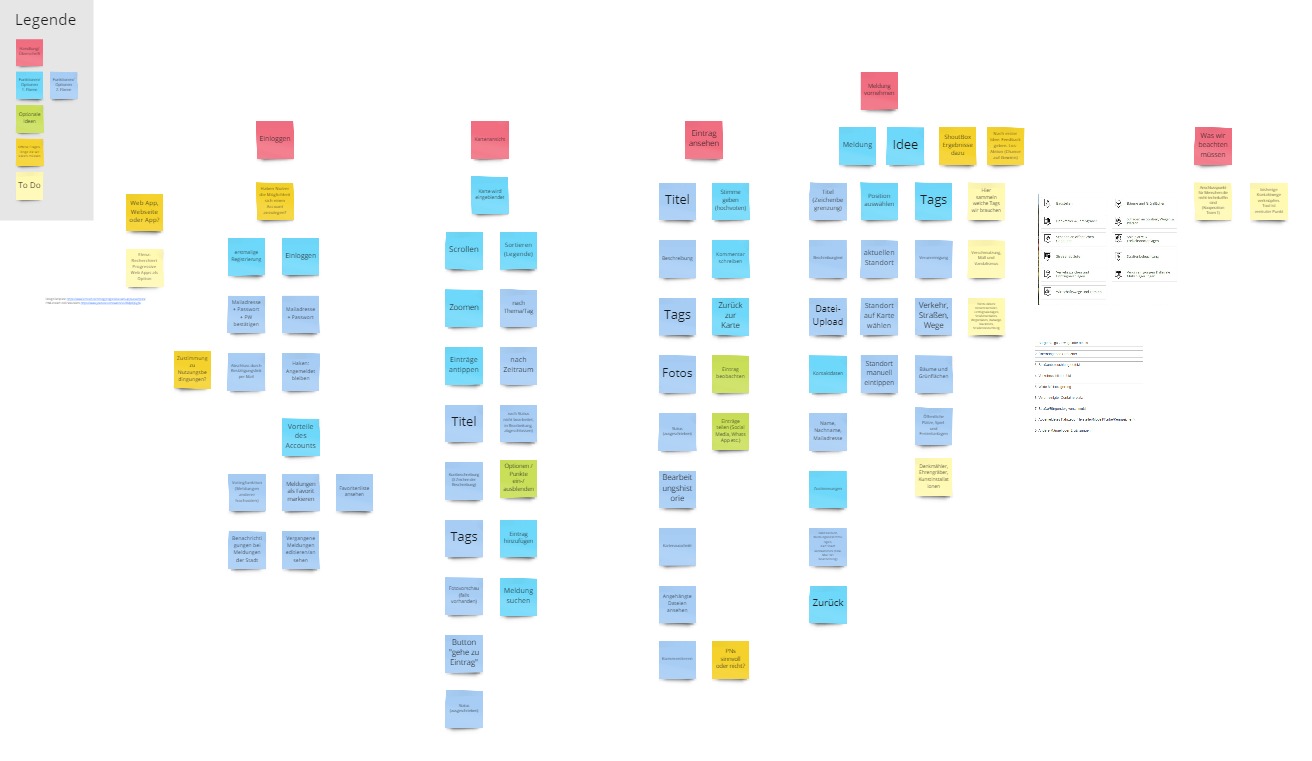 Pilotprojekt-HilfHilde-Card-Sorting-App-Struktur-1